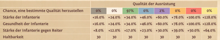 ar_einzigartige_uebersicht.png ar_einzigartige_uebersicht.png