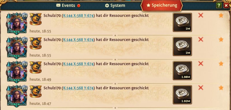 Nicht gleichmäßig gesendet