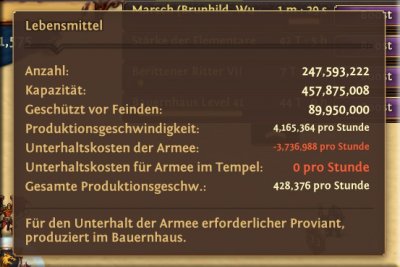 Flachland