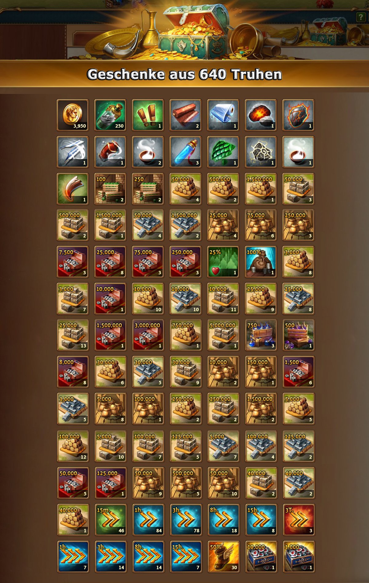 640-truhen.jpg 640-truhen.jpg