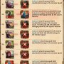 vault-battle-info-400.jpg