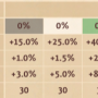 ar_set_des_herrschers_stat.png