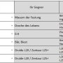 citadel-attack-list.jpg